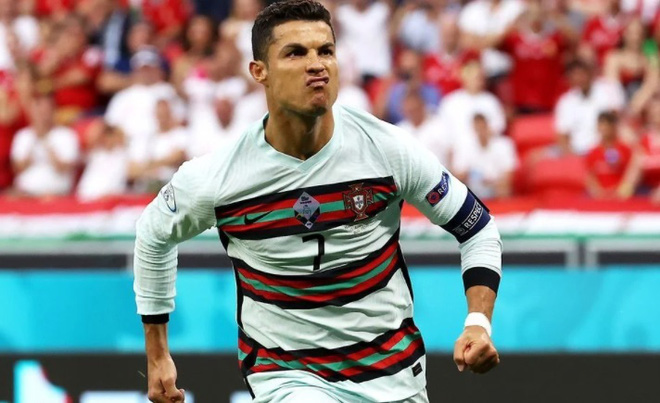 tiểu sử cầu thủ Cristiano Ronaldo