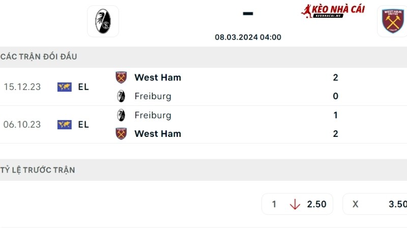 Freiburg đấu với West Ham