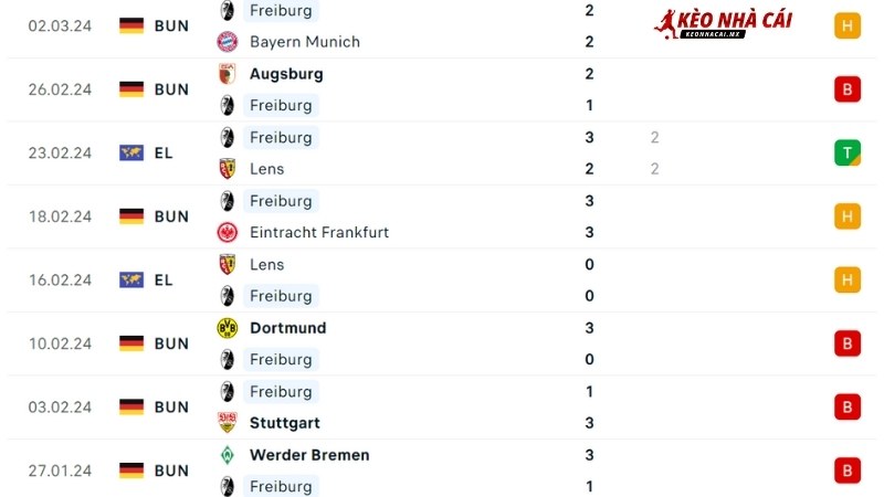 Freiburg - West Ham